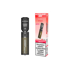 Strawberry Raspberry Cherry Ice