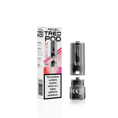 Strawberry Cranberry Cherry