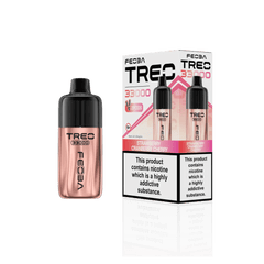 Strawberry Cranberry Cherry